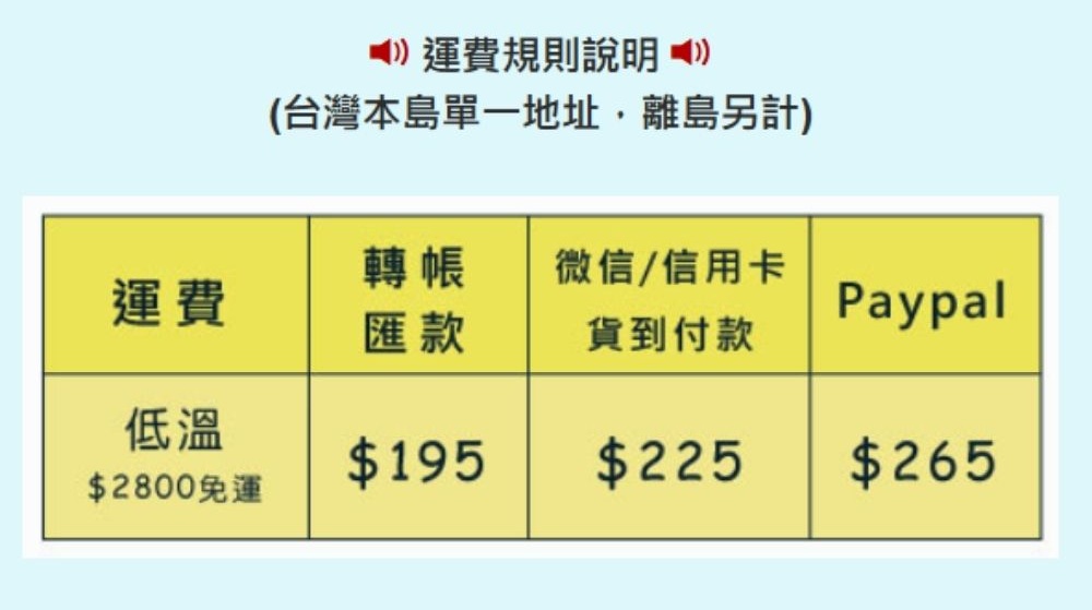 眼鏡伯無毒白蝦漁產冷凍宅配
